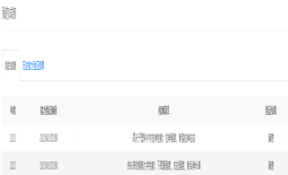 祝贺诚远检测公司在省市场监督管理局组织的2023年度能力验证试验中结果评定为满意