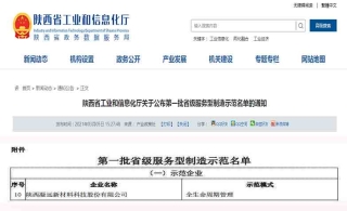 荣誉请查收！