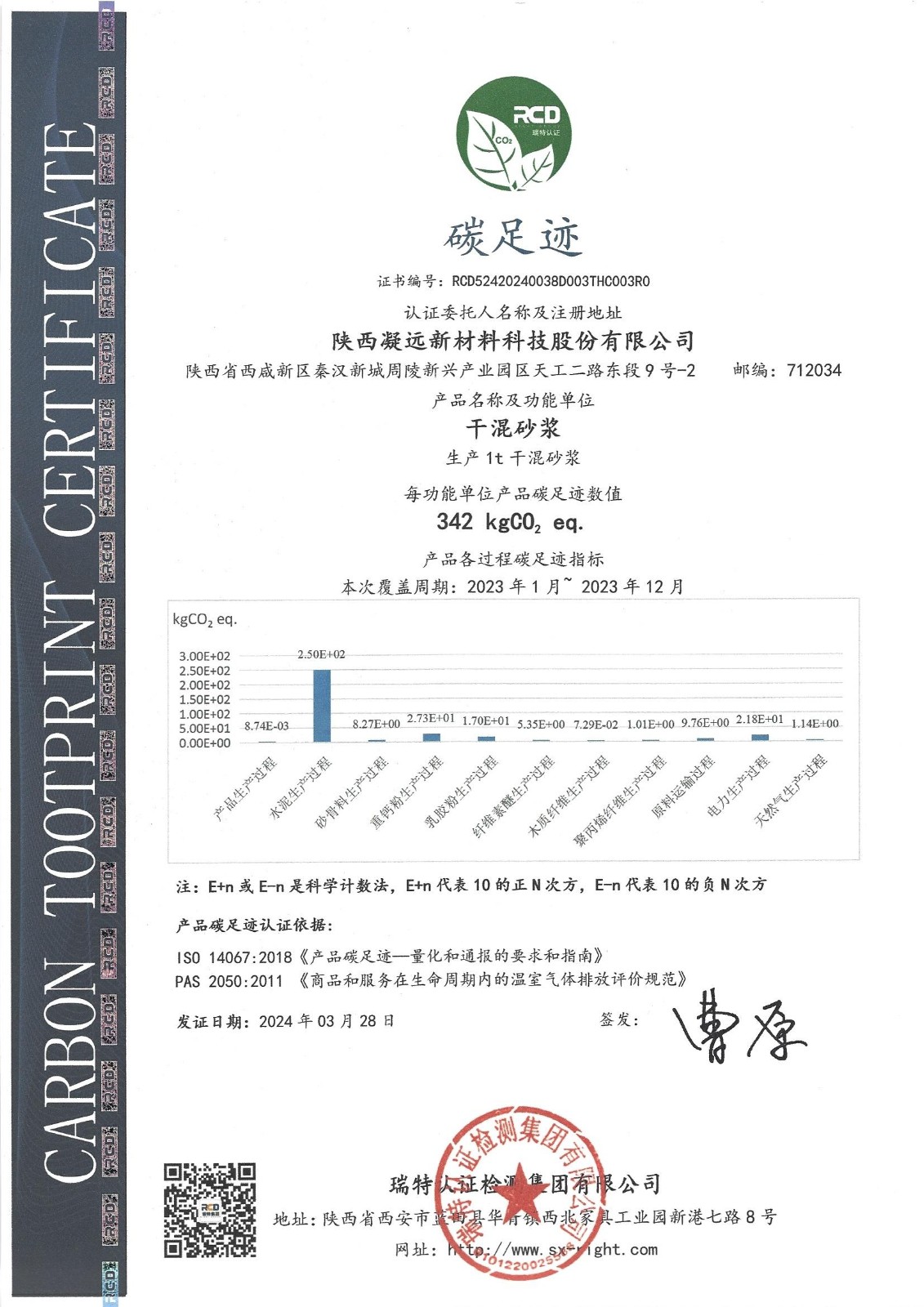 关于leyu乐鱼登录地址新材2023年度产品碳足迹报告的公示